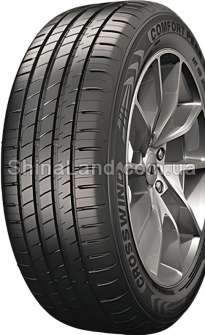 Cross Wind Comfort Peak